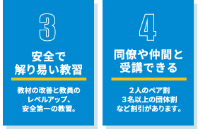 3.安全で解り易い教習 | 4.同僚や仲間と受講できる