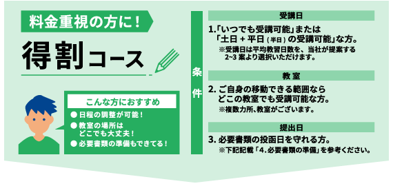 料金重視の方に！! 得割コース